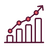 Balkendiagramm mit Aufwärtstrend